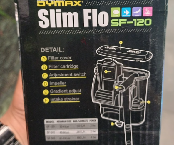 Dymax Slim Flo SF – 120 external Hang on filter