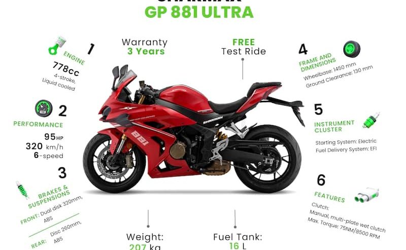 SHARMAX GP 881 Ultra (sport bike, super bike , دراجة نارية رياضية، سوبر بايك) |4225