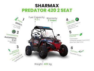 SHARMAX Predator 420 2 seat (buggy, S2S, side by side, utv , باجي، دراجة اربع عجلات) |1945