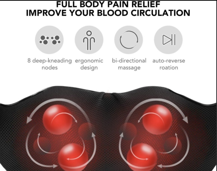 Nekteck Neck and Back Massager