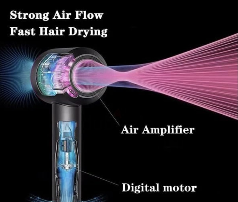 Professional High-Speed Hair Dryer | Premium Styling Tool