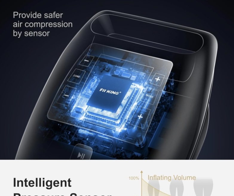 908 – FIT KING Upgraded Recovery System, Cordless Full Leg Massager with Dynamic Air Compression