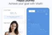 Vitafit Smart Bathroom Scale for Body Weight and Fat