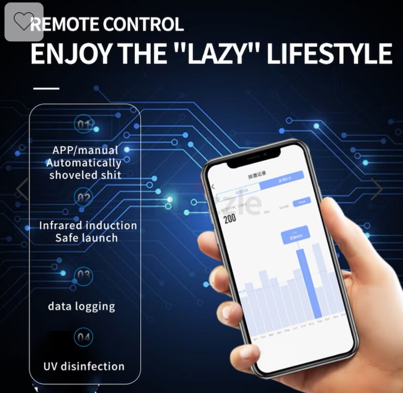 Els Pet Auto cat litter box