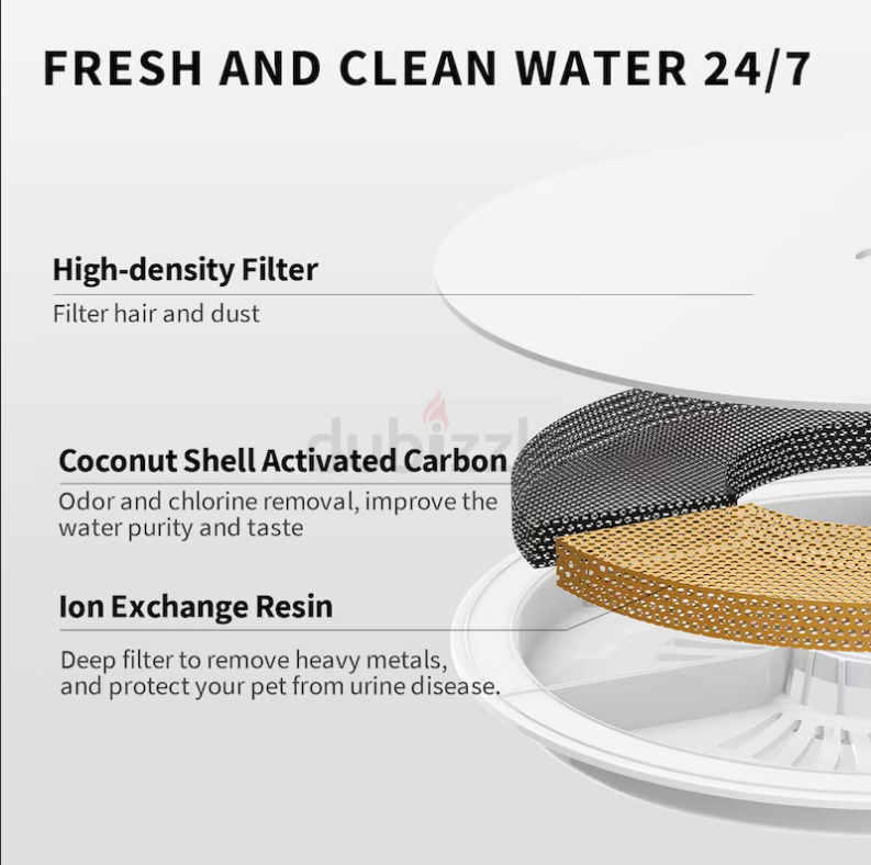 PETKIT EVERSWEET Solo 2 Cat Water Fountain with Wireless Pump, Ultra Quiet 70oz/2L