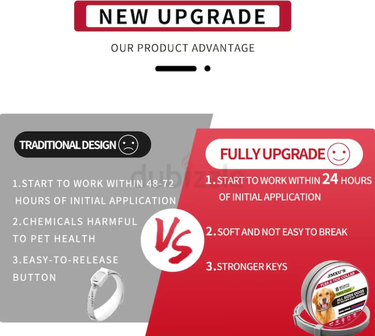 300 – Jmxus Flea and Tick Collar for Dogs, Flea and Tick Prevention for Dog, 27 Inch, 8 Month