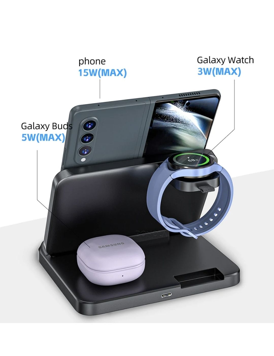 3-in-1 Foldable Fast Wireless Charger for Samsung Z Fold/Flip + Galaxy Watch + Buds”