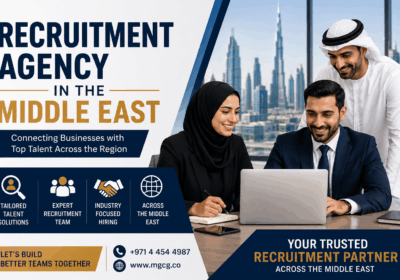 Recruitment-Agency-in-the-Middle-East