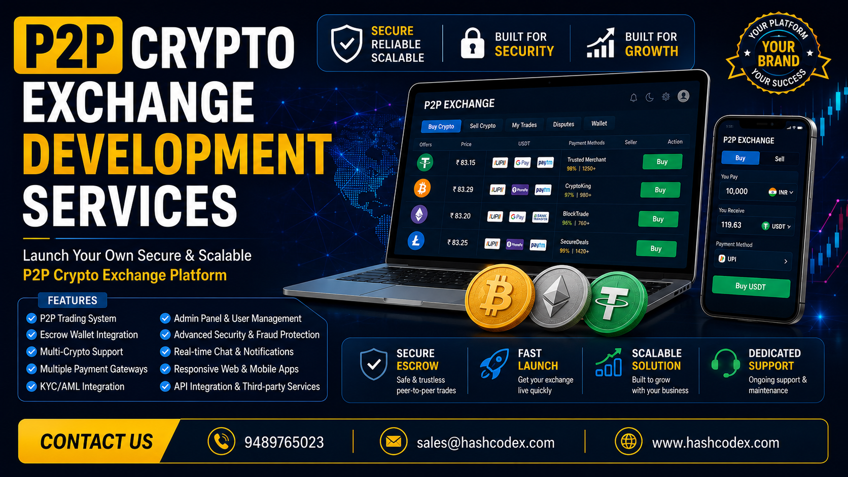 Professional P2P Crypto Exchange Development for Businesses of All Sizes